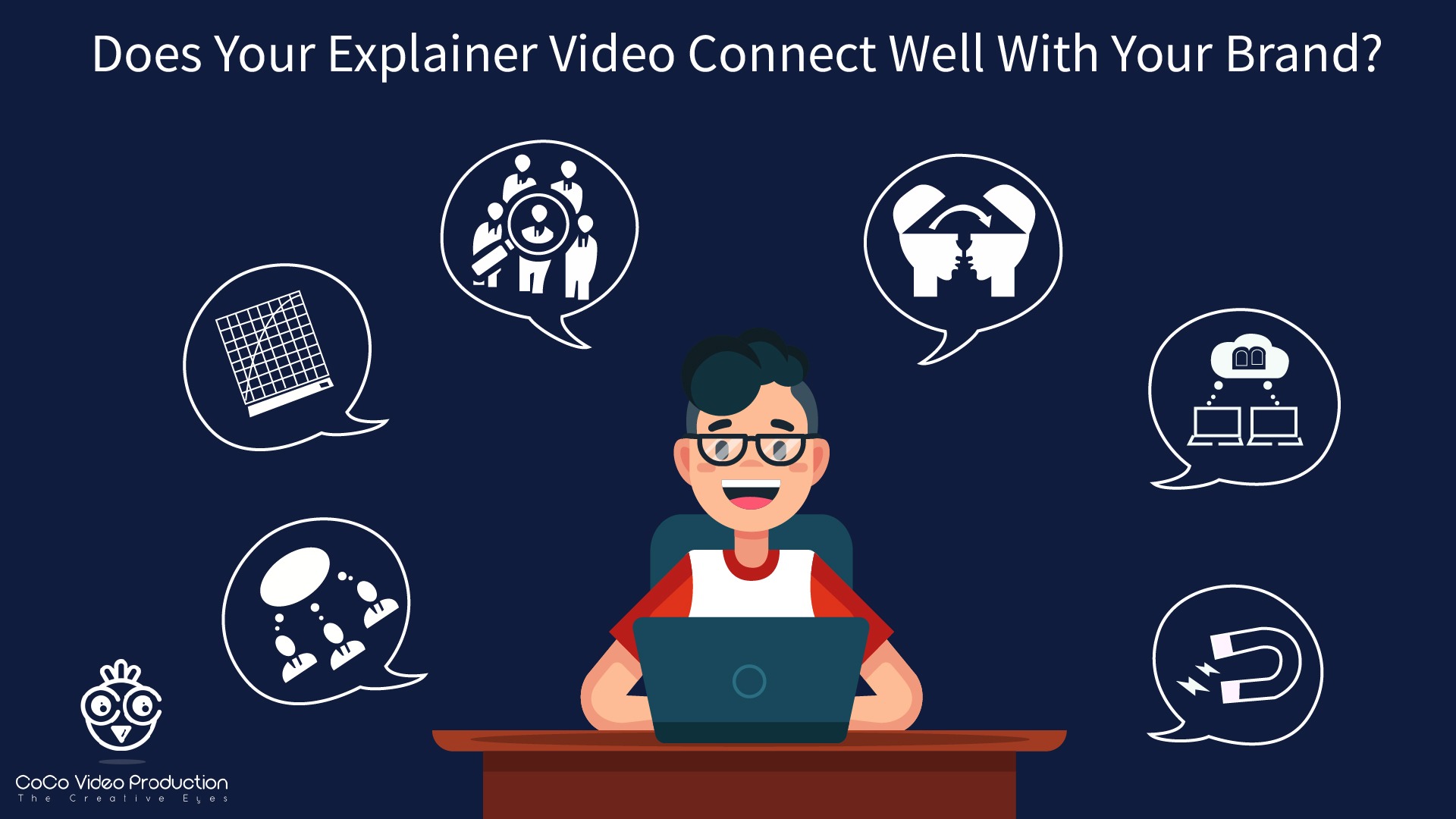 Read more about the article Does Your Explainer Video Connect Well With Your Brand?